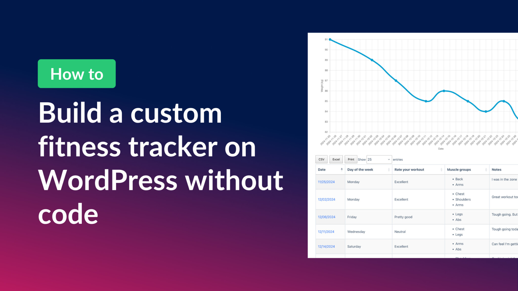 How to build a fitness tracker app on WordPress with no code