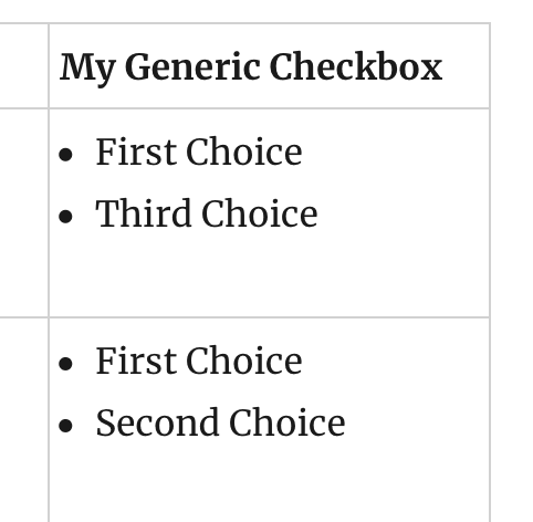 Screenshot of a bulleted list with 'first choice' and 'third choice' as bullet items.