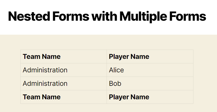 Team and player names listed, showing nested forms functionality