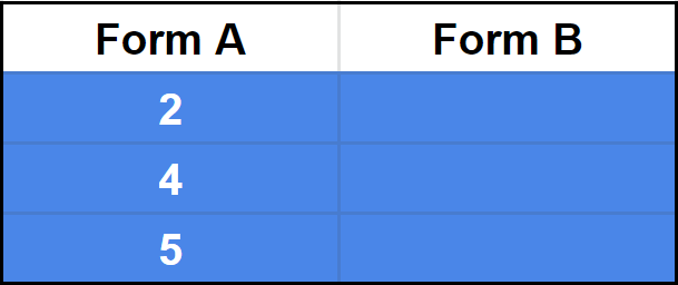 Form A column displays numbers 2, 4, and 5. Form B column is empty, illustrating strict entry match