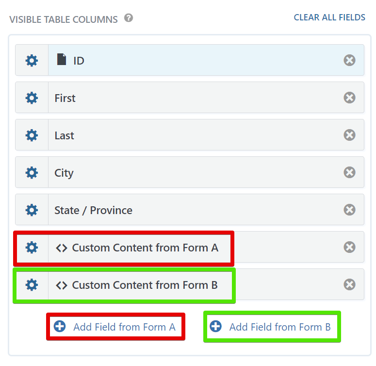Visible table columns with fields for ID, First, Last, City, State, and custom content options from Form A and B