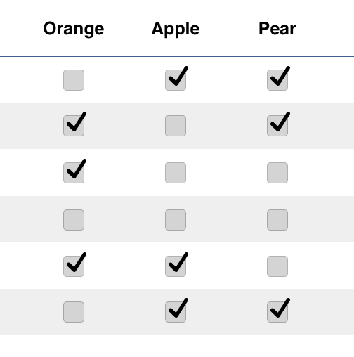 Numbers screenshot showing checkboxes