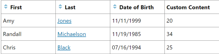 Table showing names, birth dates, and custom ages calculated: Amy 20, Randall 34, Chris 25