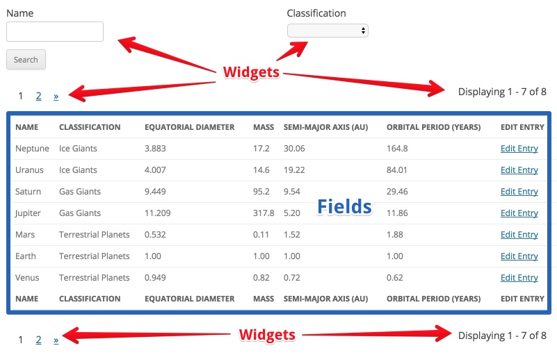 Search form and results table for planetary data, with pagination controls and options to edit entries