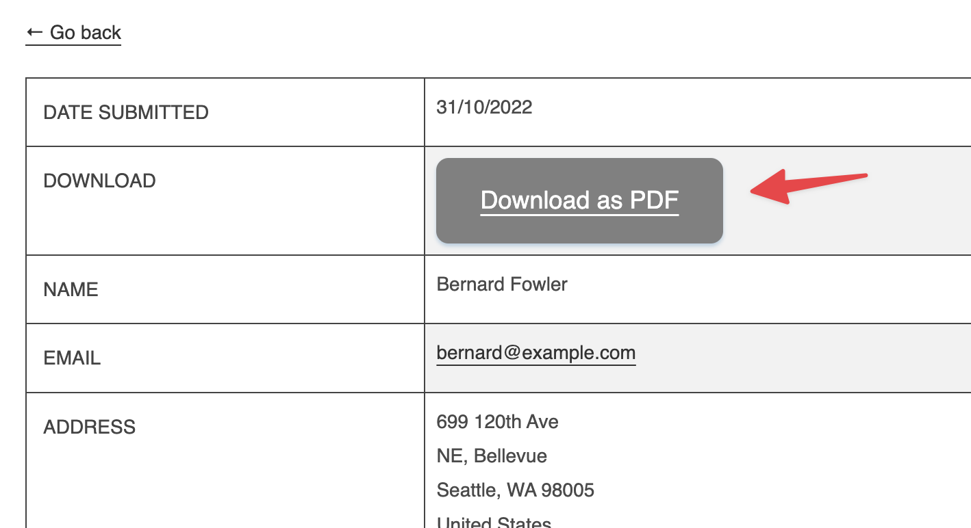 Download PDF button in a table with user's submission details