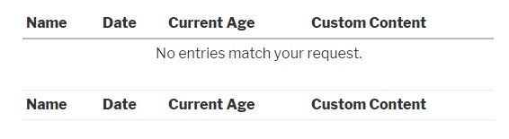 Table with headers: Name, Date, Current Age, Custom Content. Message: "No entries match your request."