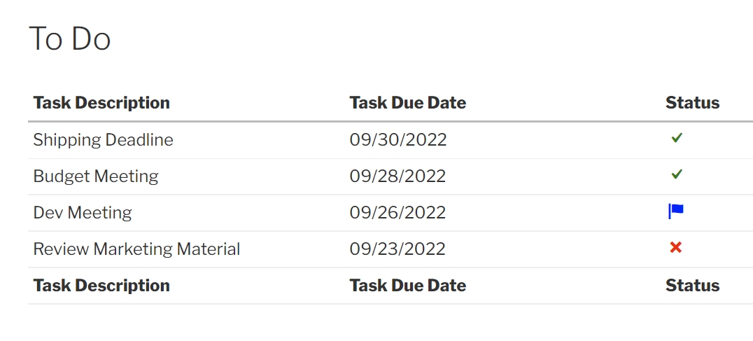 To-do list showing task descriptions, due dates, and statuses, highlighting tasks due today