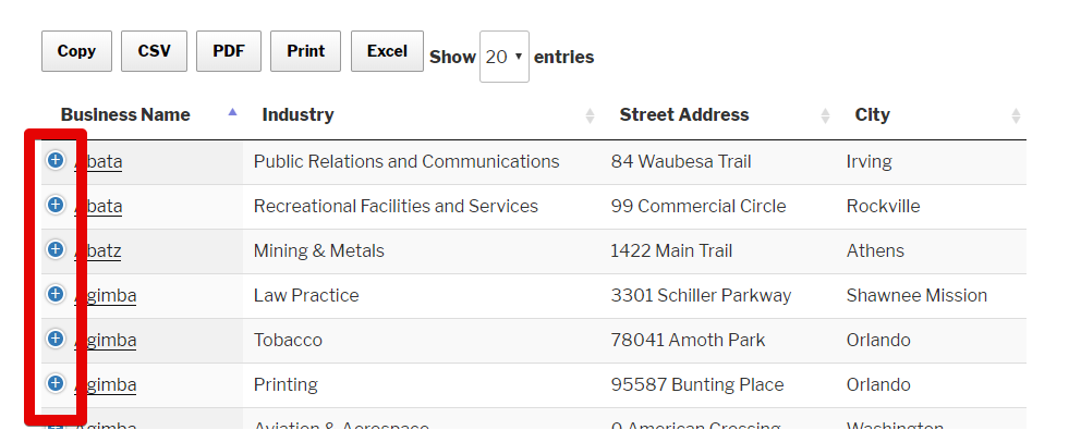 DataTables interface with table, expand buttons, and export options: Copy, CSV, PDF, Print, Excel