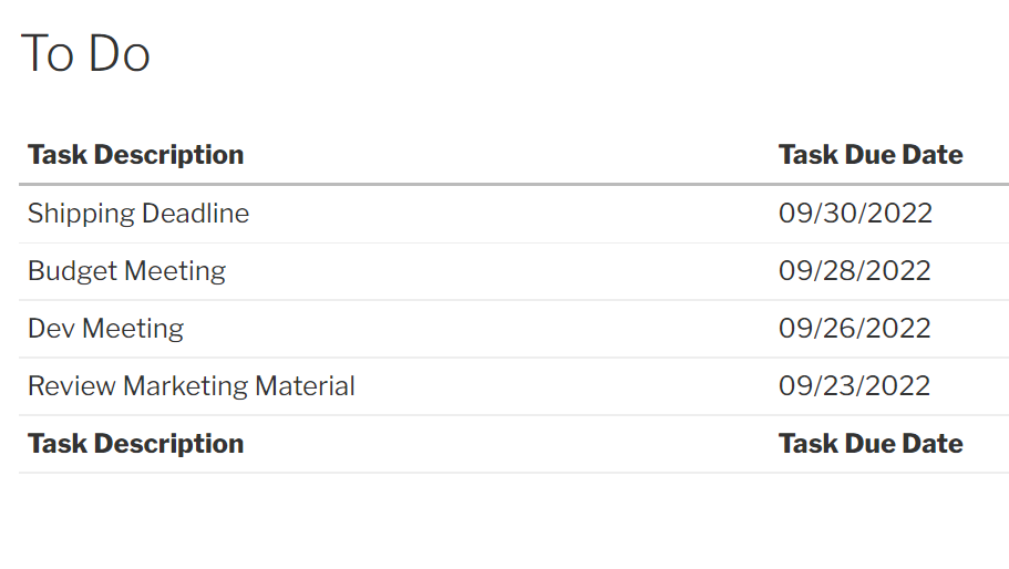 To-do list showing upcoming tasks with due dates, focuses on expiring entries today