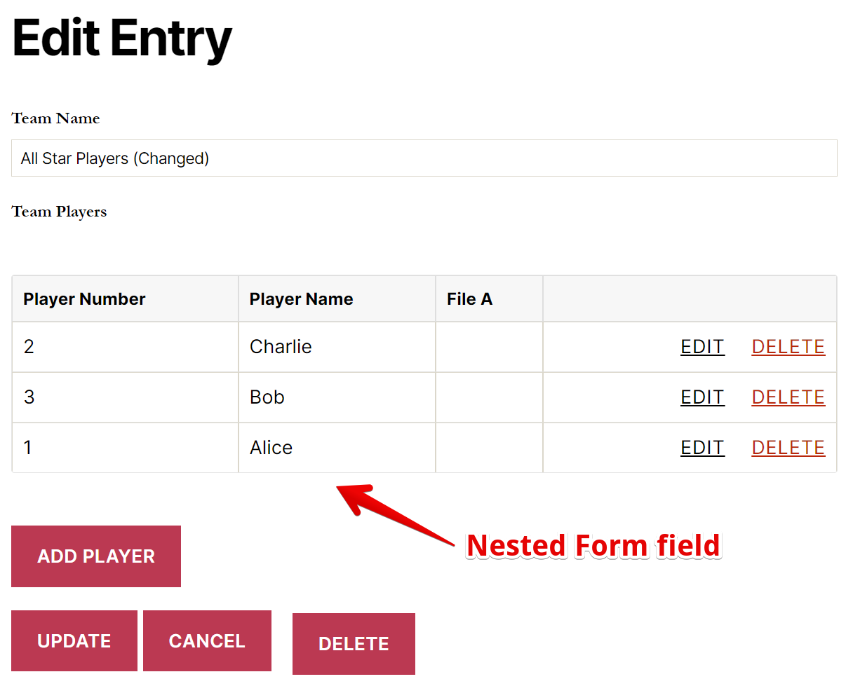 Edit Entry screen with player list, edit and delete options, and nested form example