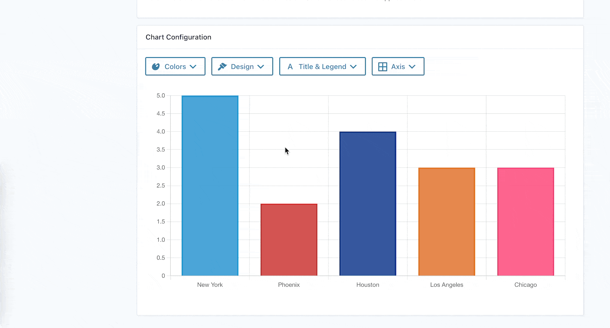 Interactive bar chart configuration showing chart design and styling options