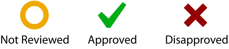 Not Reviewed, Approved, and Disapproved statuses with corresponding icons